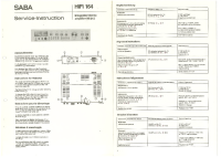 Saba MI-215 - Service Manual